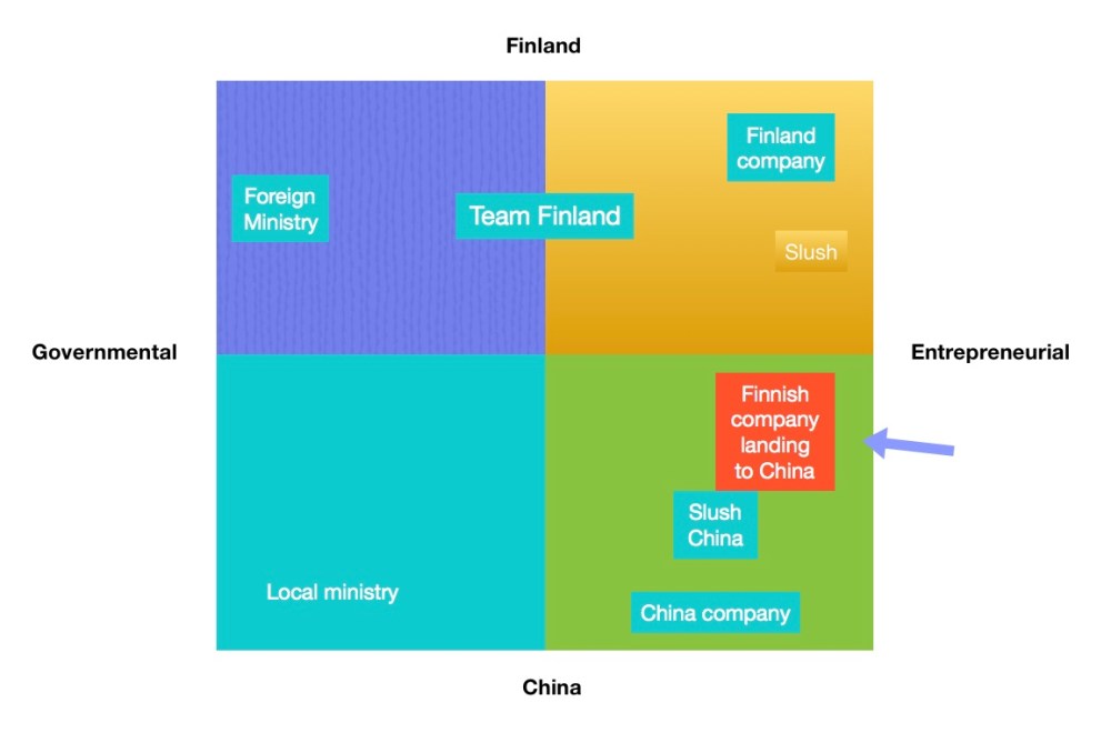 Lauri, 4-way stuff.jpg