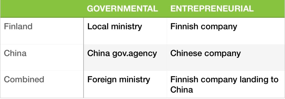 Lauri, gov.entrepreneur.jpg